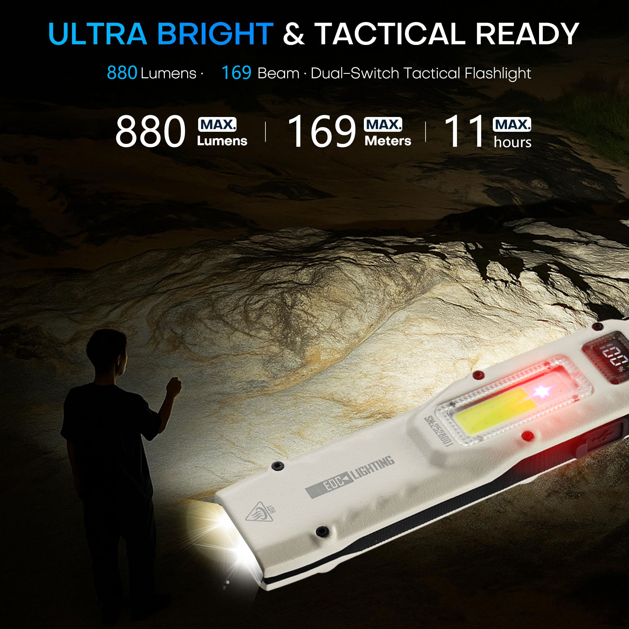 Portable 880LM YEMAO M28 Ultra - огляд і ціна Zinc Outdoor Lighting