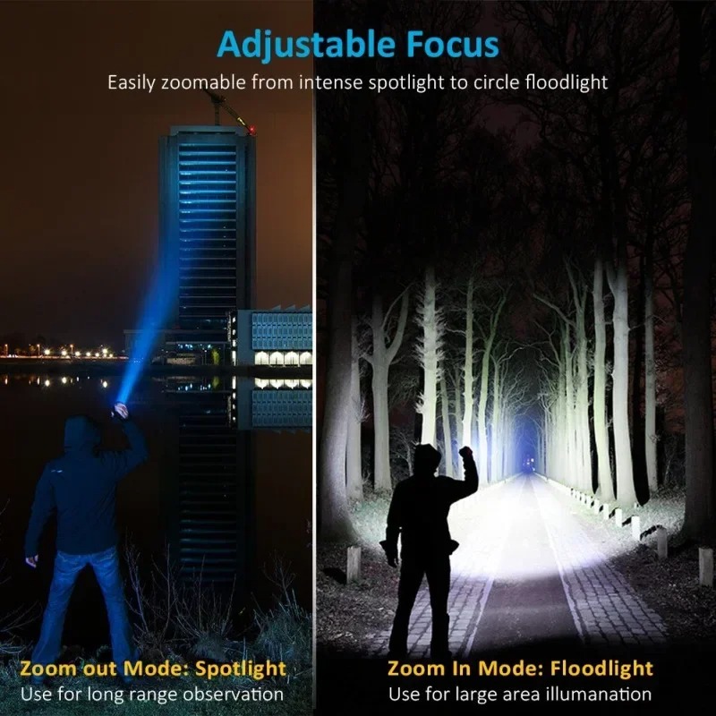 Rechargeable T6 Handheld Flash - огляд і ціна Zinc Outdoor Lighting