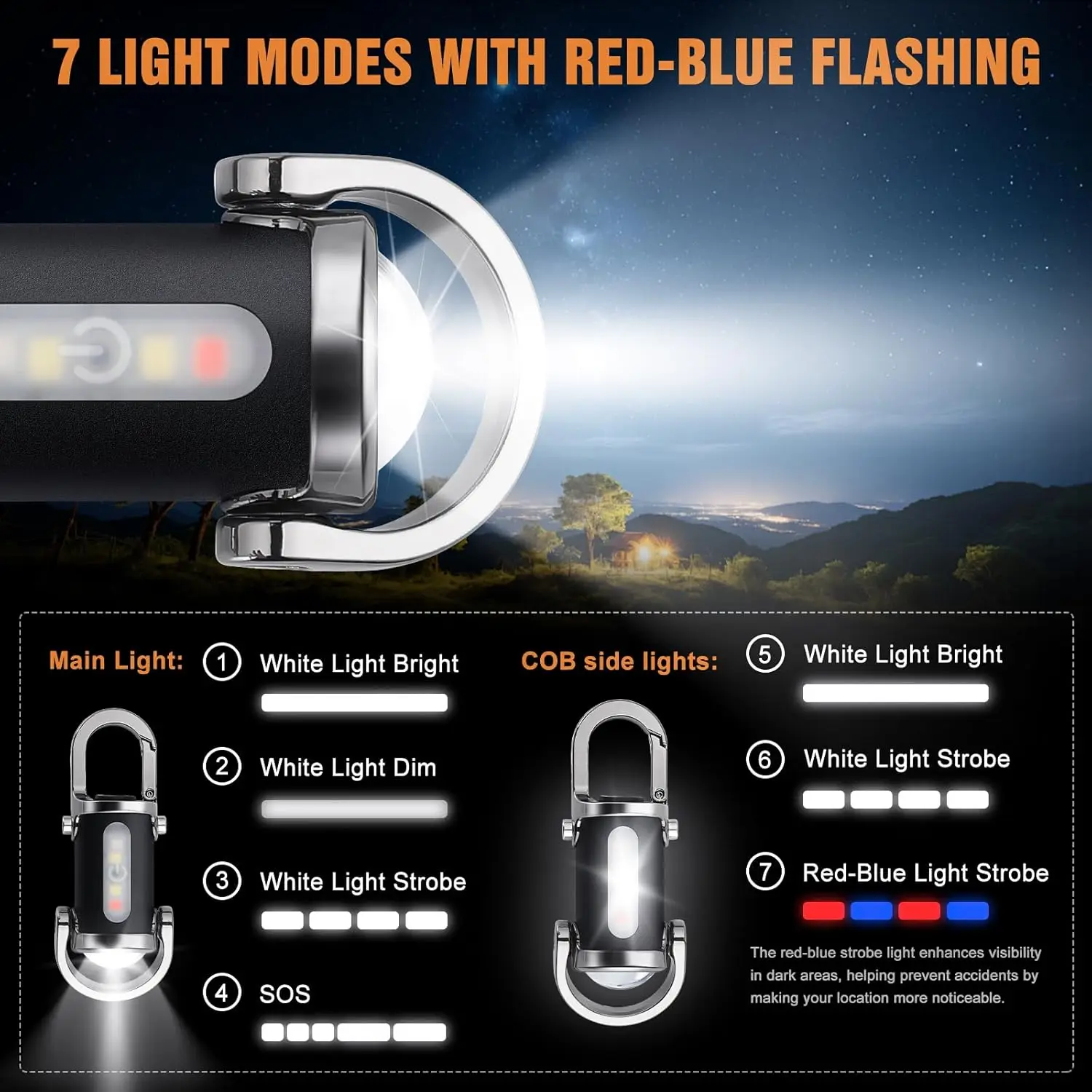 Mini Keychain Flashlight Recha - огляд і ціна Zinc Outdoor Lighting
