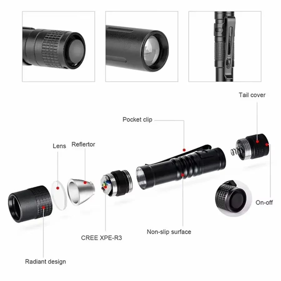 Mini Portable LED Flashlight P - огляд і ціна Zinc Outdoor Lighting