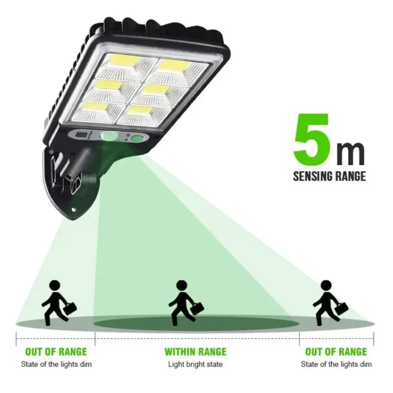 Powerful LED Solar Outdoor Led - огляд і ціна Outdoor Lighting Company