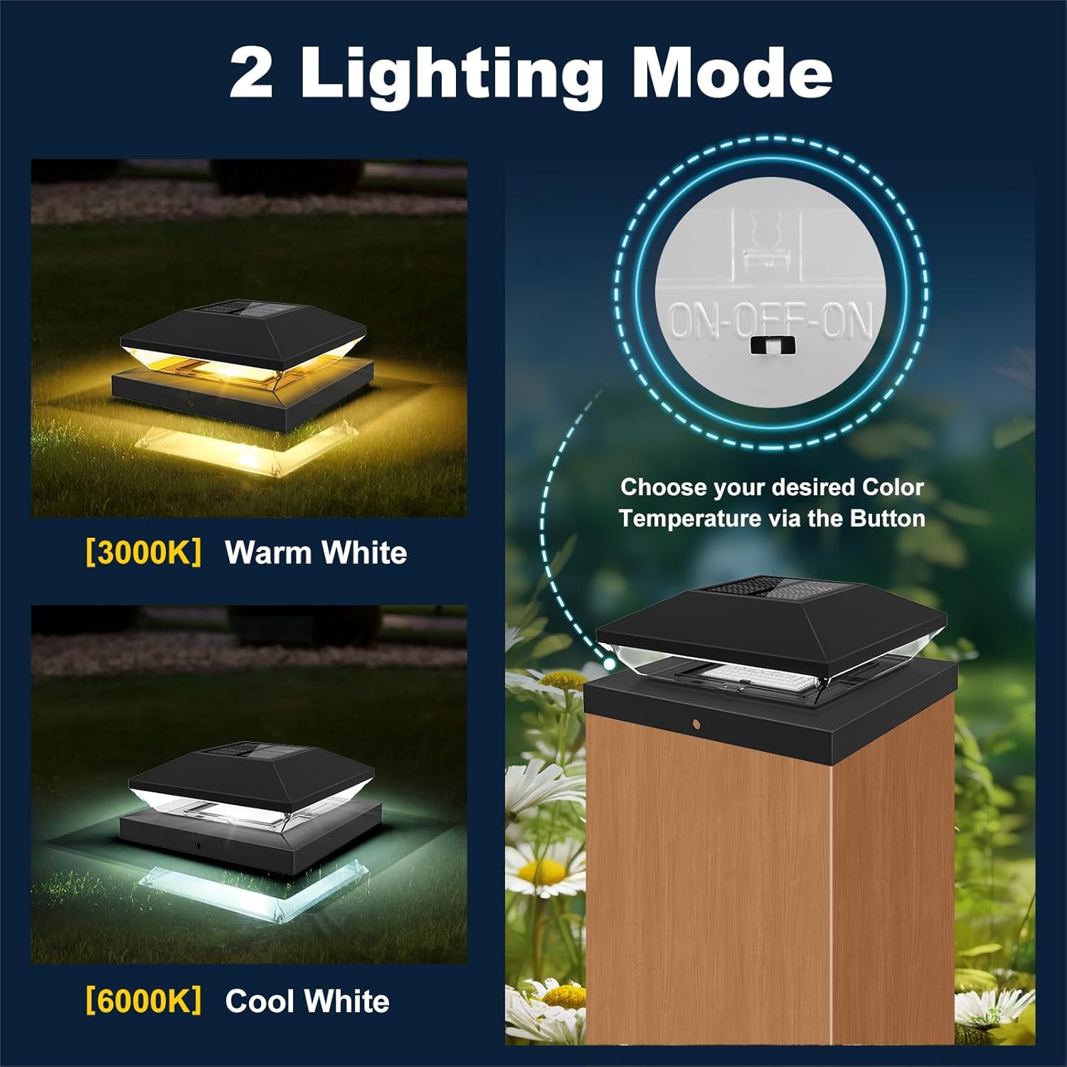 2/4pcs Solar Post Cap Light Ou - огляд і ціна Post Cap Light