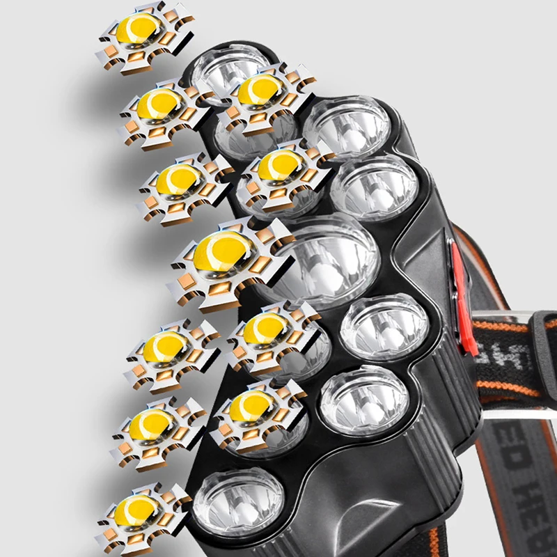 11 LED Headlamp Strong Light H - огляд і ціна Zinc Outdoor Lighting