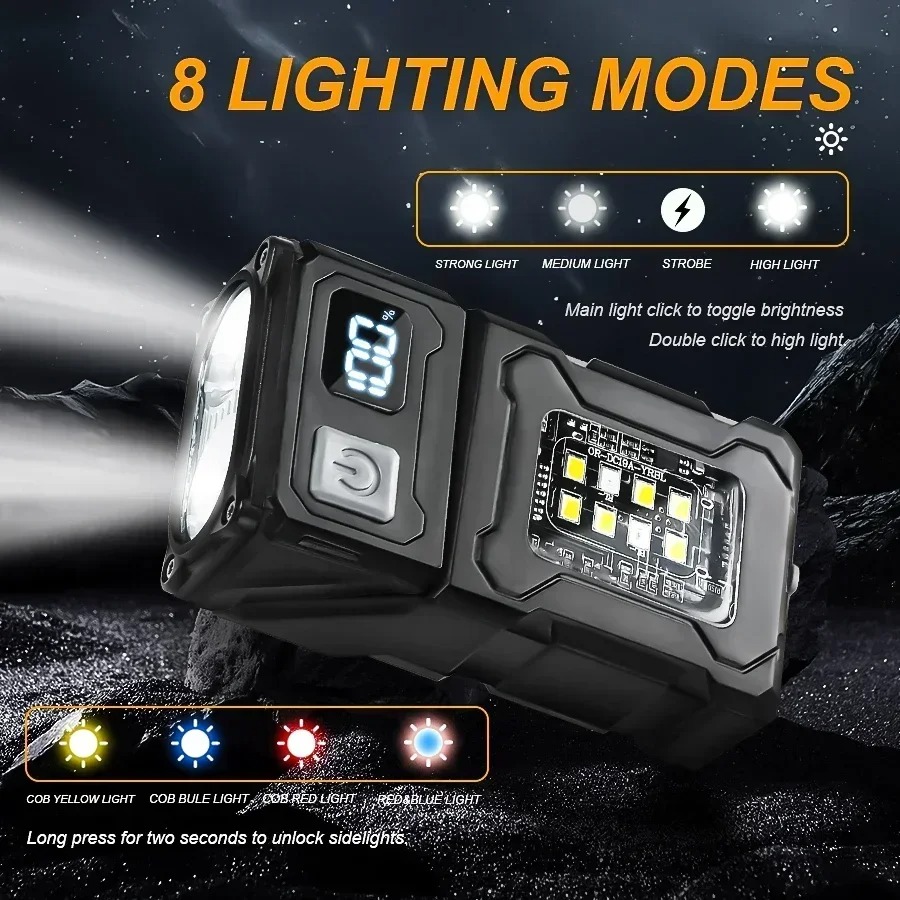 Mini USB Recharge LED Flashlig - огляд і ціна Zinc Outdoor Lighting