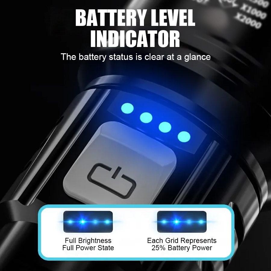 High Power P50 LED Flashlight  - огляд і ціна Zinc Outdoor Lighting