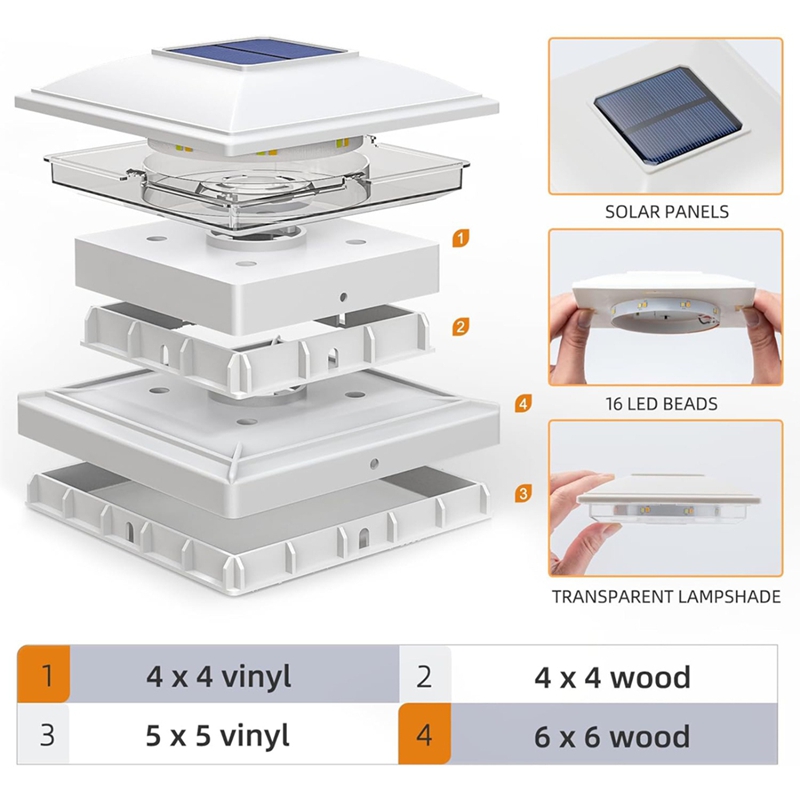 4 Pack Solar Post Cap Lights O - огляд і ціна Post Cap Light