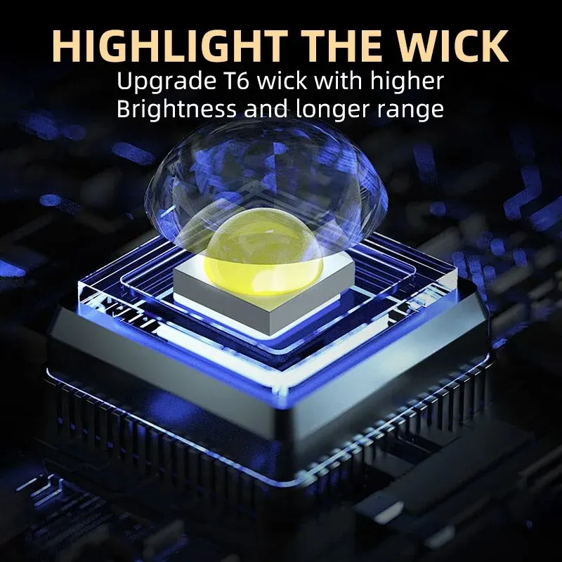 Portable Mini LED Handheld Fla - огляд і ціна Outdoor Lighting Permanent