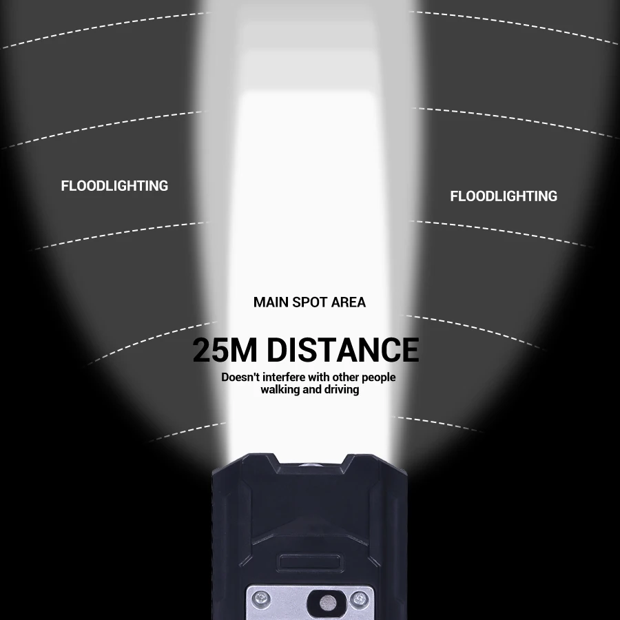 9 LED Bicycle Headlight USB Re - огляд і ціна Outdoor Lighting Permanent
