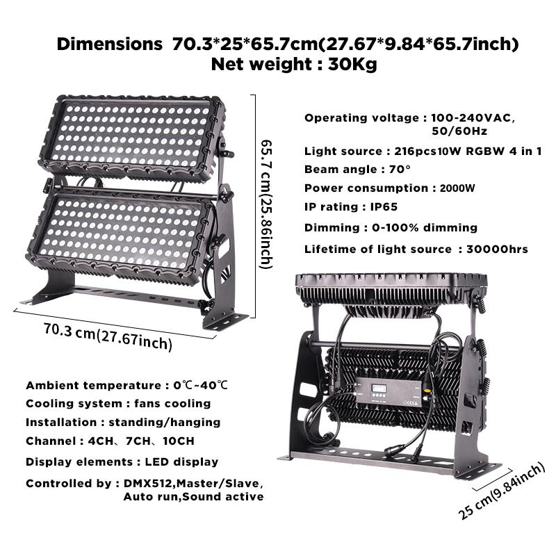 MSDouble Led City Color 2000w  - огляд і ціна Outdoor Lighting Architectural