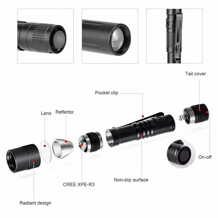 1-4PCS Mini Portable LED Pen L - огляд і ціна Zinc Outdoor Lighting