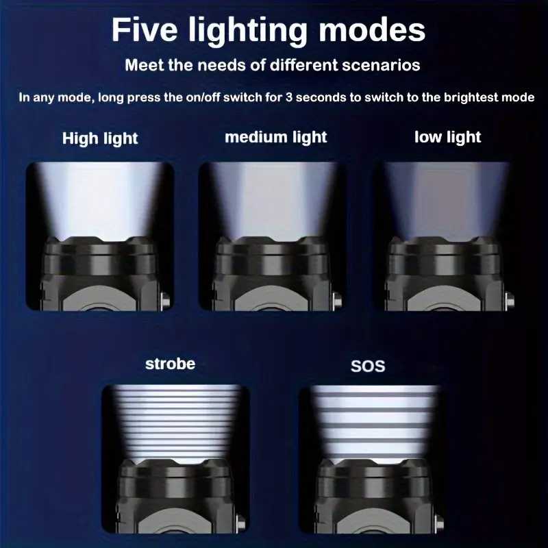 Mini 3LED Flashlight With Pen  - огляд і ціна Outdoor Lighting Permanent