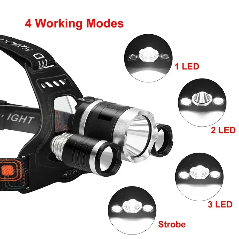High Power LED Headlamp 18650  - огляд і ціна Zinc Outdoor Lighting
