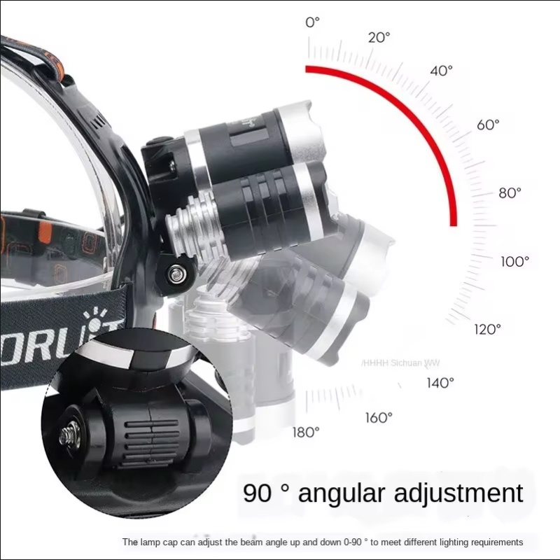 High Power LED Headlamp 18650  - огляд і ціна Zinc Outdoor Lighting