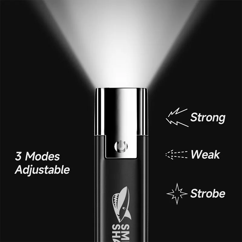 USB Rechargeable Super Bright  - огляд і ціна Outdoor Lighting Permanent