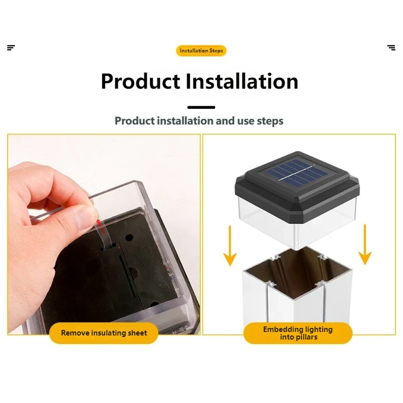 5 Sizes Available Ip65 Waterpr - огляд і ціна Post Cap Light