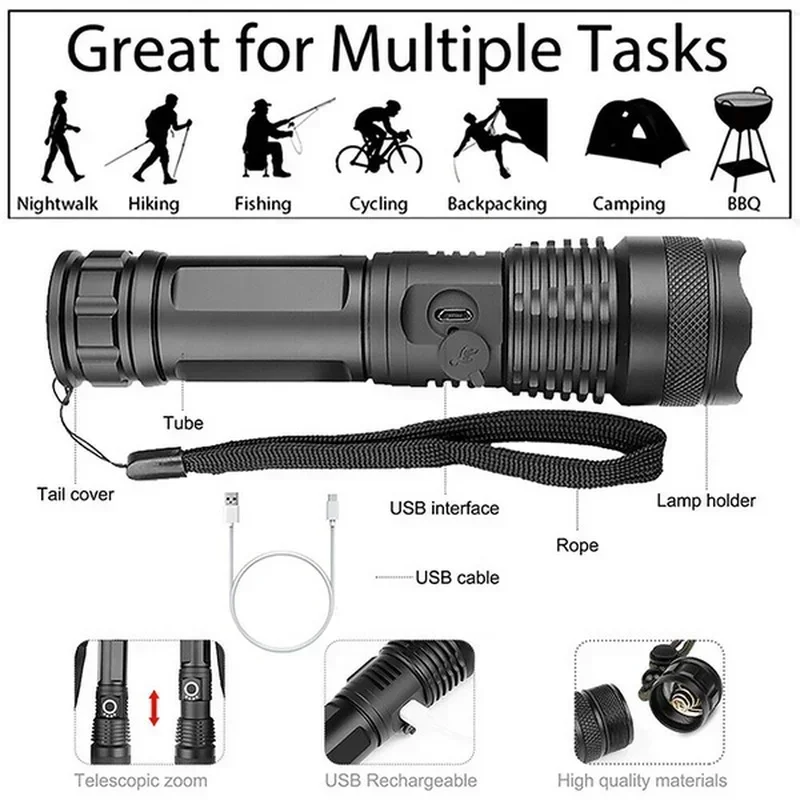 High Power XHP70 Led Flashligh - огляд і ціна Outdoor Lighting Permanent